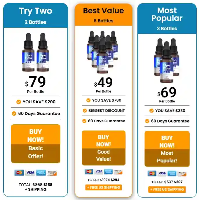 Lipo Flow Pricing — 1, 3 or 6 Bottle Packages